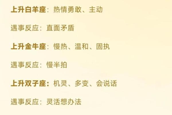 网易云如何查看上升星座星盘