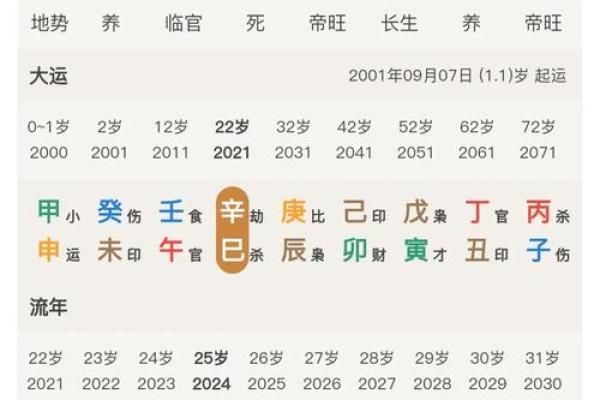 从格八字好吗