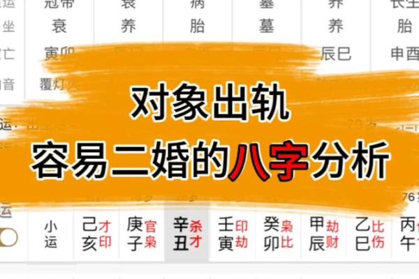 男女婚配八字查询婚姻发展走势