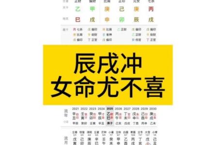 庚申月庚戌日女算命