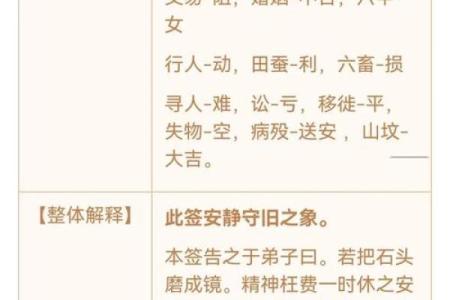 老君灵签第九签