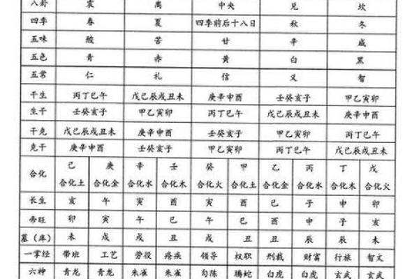中国批八字最厉害是谁