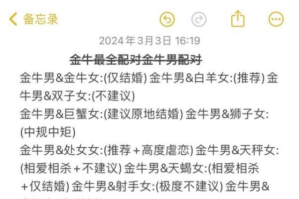 金牛座男生和哪个星座匹配