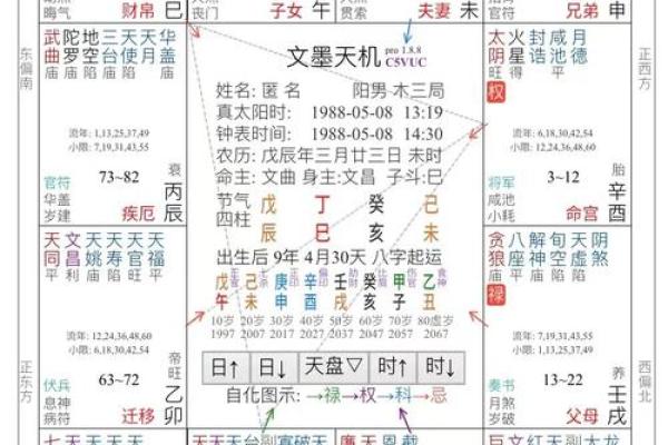 紫微斗数之事业宫与诸星,太阴星在事业宫是什么意思? 紫微斗数之事业宫与诸星,太阴星在事业宫是什么意思?