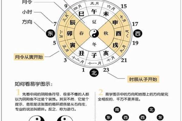 八字算命能相信吗,八字算命是否可信