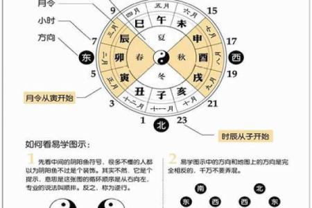 八字算命能相信吗,八字算命是否可信