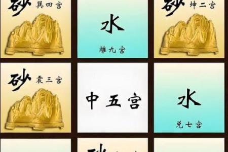 南方周易排八字 南方周易排八字APP