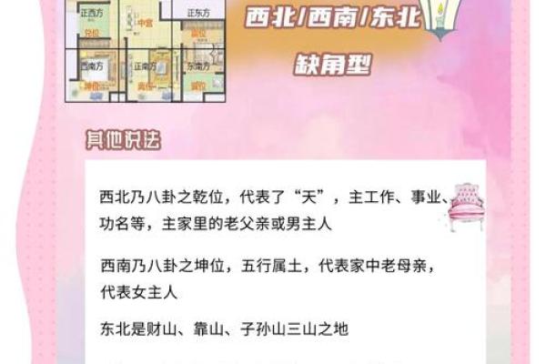 购房朝向风水，这些地方不宜住
