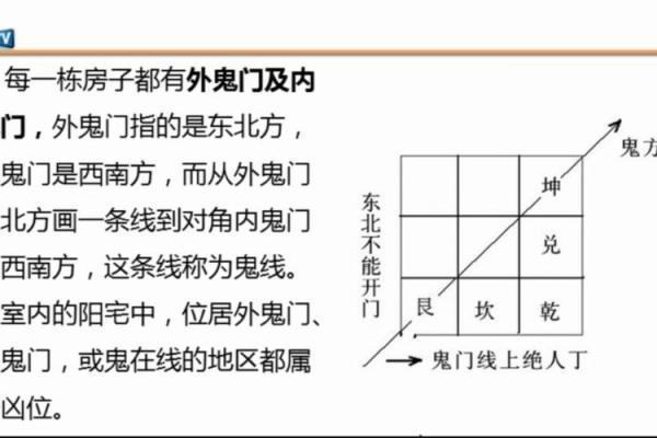 找了好风水，为什么还是会倒霉
