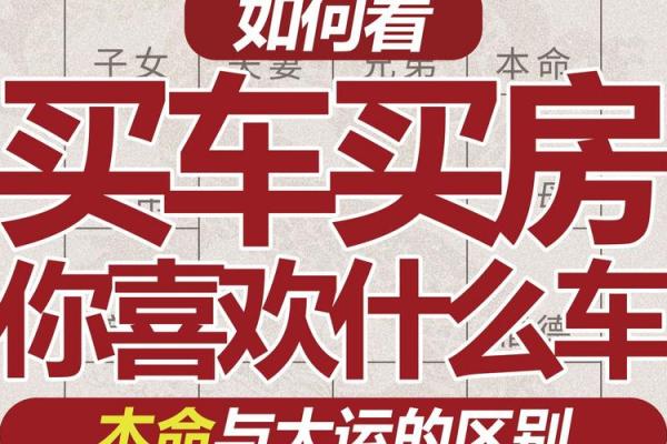 紫薇斗数怎么看买房
