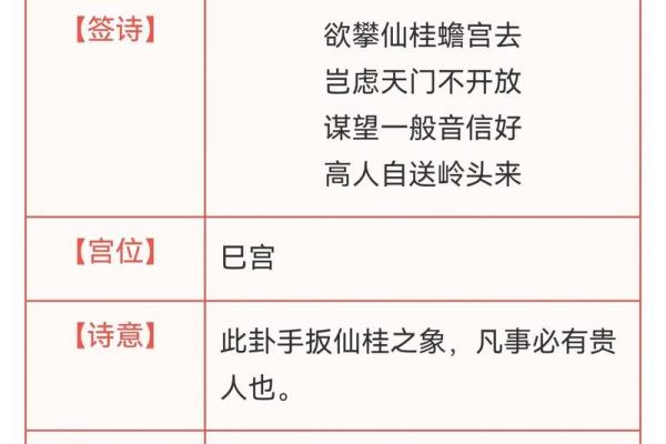 观音灵签1天气网