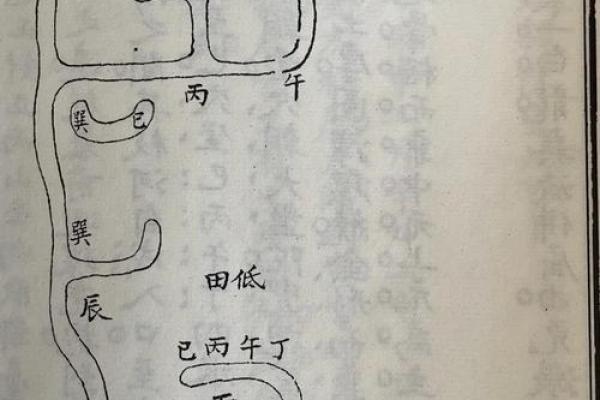上海风水_大家选哪个定居呀