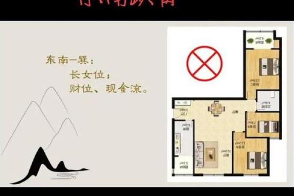 窗子转角风水禁忌
