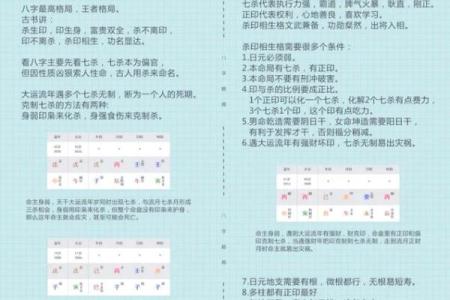 八字命理解析八字格局