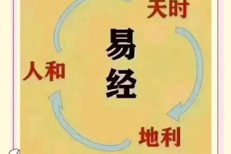 八字看事业,嫁给有社会地位的男人的八字