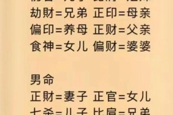 八字中正官和偏印