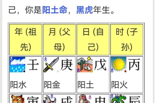 宝宝起名怎么看生辰八字
