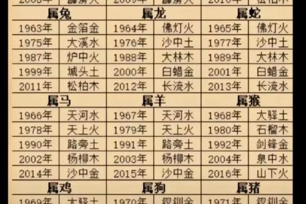 姓名配对测姻缘最准 姓名配对测试缘分免费？