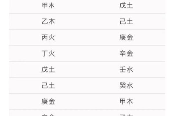 八字带劫财对人生的影响，年份带劫财，月份带劫财，日子带劫财，时辰带劫财