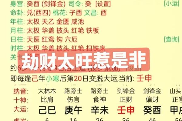 八字带劫财对人生的影响，年份带劫财，月份带劫财，日子带劫财，时辰带劫财