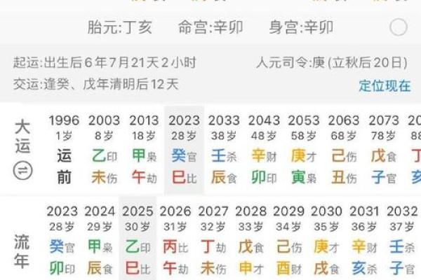 八字取网名