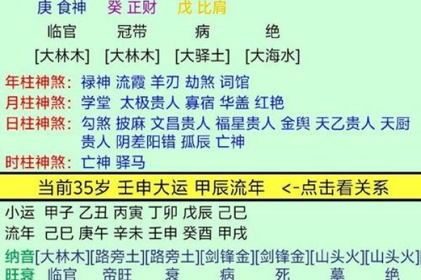 八字运年