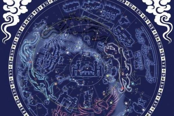 紫薇斗数正崾