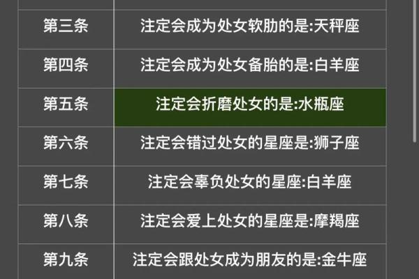 处女座的女人和哪个星座般配