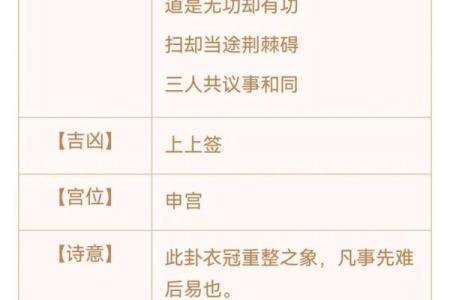 观音灵签第88签是什么签