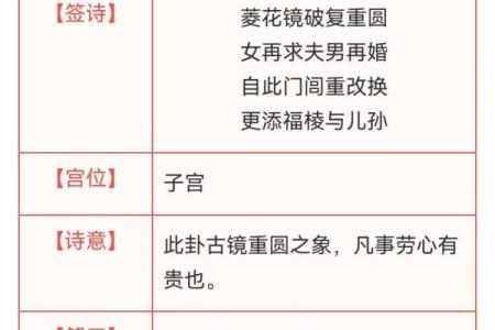 100观音灵签