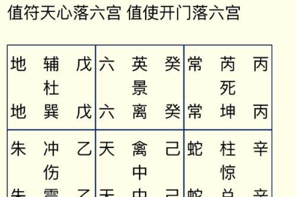 算命中的驳杂是什么意思  算命中什么叫末运