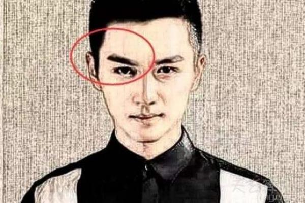 男的八字眉