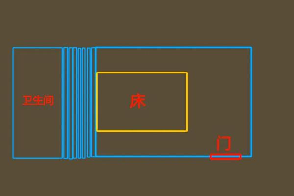 单身女士的卧室风水，该怎么看