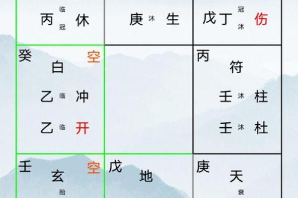 算命说你有三个子女