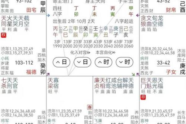 紫微斗数之福德宫与诸星,天梁星在福德宫是什么意思? 紫微斗数之福德宫与诸星,天梁星在福德宫是什么意思?
