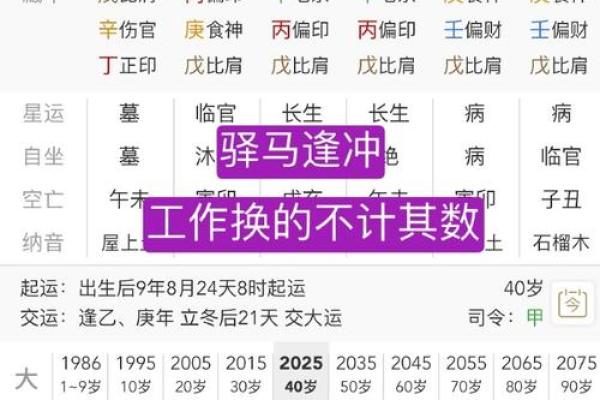 元亨利贞免费八字算命