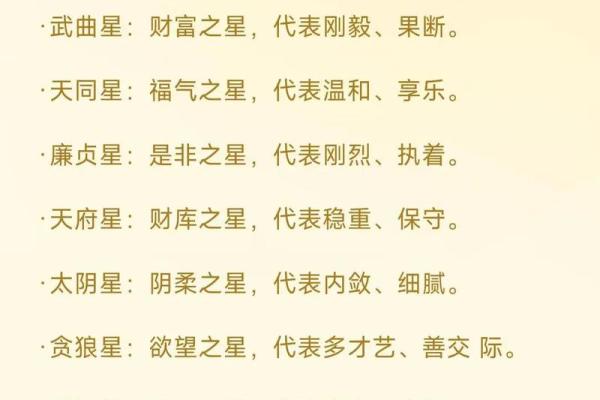 紫微斗数诸星落诸宫之：其它星（以下星曜为本宫主星时的情况，有