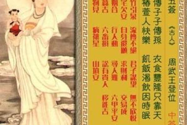 观音灵签82解签