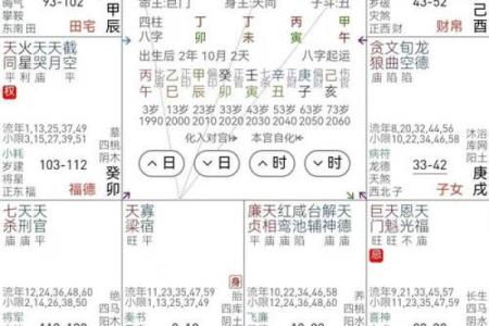 紫微斗数之福德宫与诸星，天梁星在福德宫是什么意思？