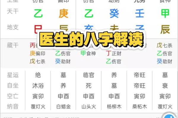 象法八字