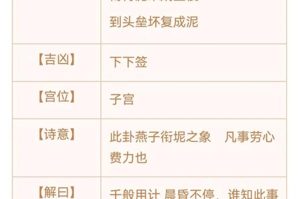王母娘娘灵签第十一签