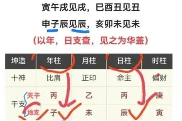 算命算着没有贵人