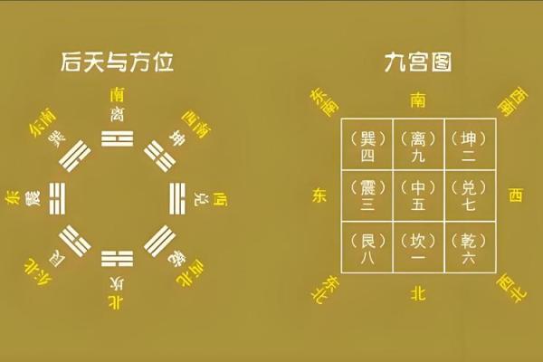 房间风水这样布置，对孩子有利