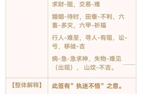 观音灵签第88签