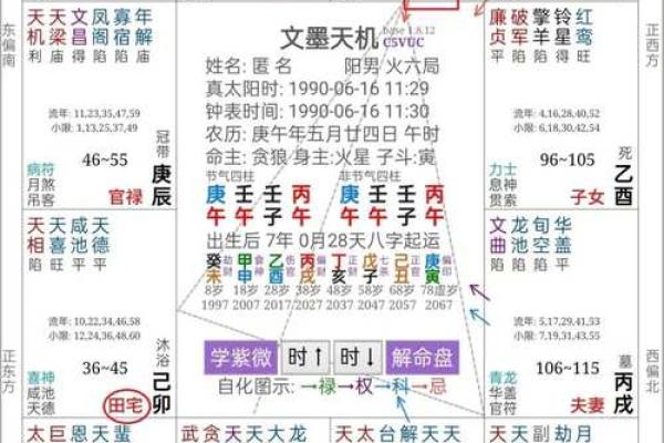 紫薇斗数吧疾厄