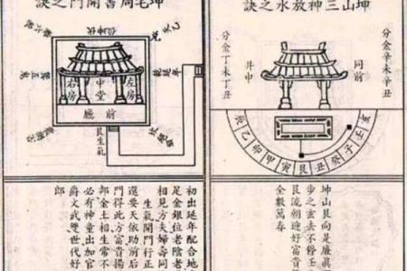 八宅风水：八宅真法风水秘传