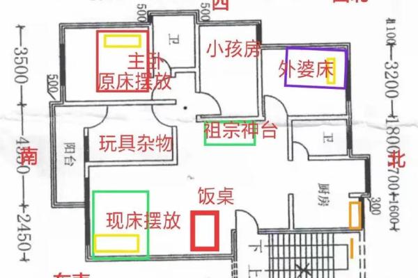 房子居住风水