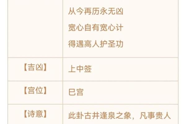 观音菩萨灵签三十四解签