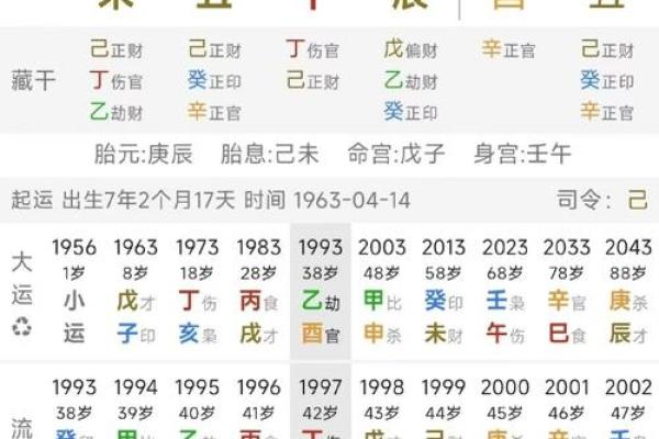 三气八字