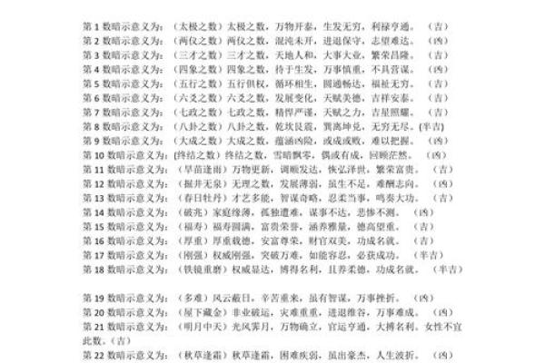 名字解析免费打分测试打分